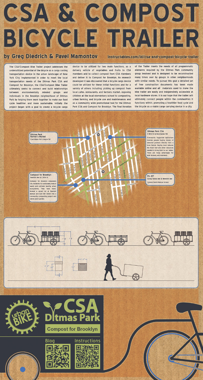 cargo-trailer-poster